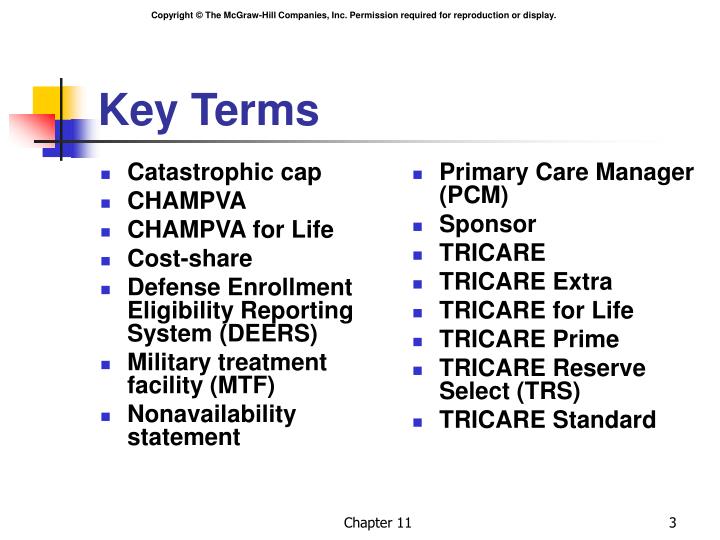 PPT TRICARE and CHAMPVA PowerPoint Presentation ID6108909