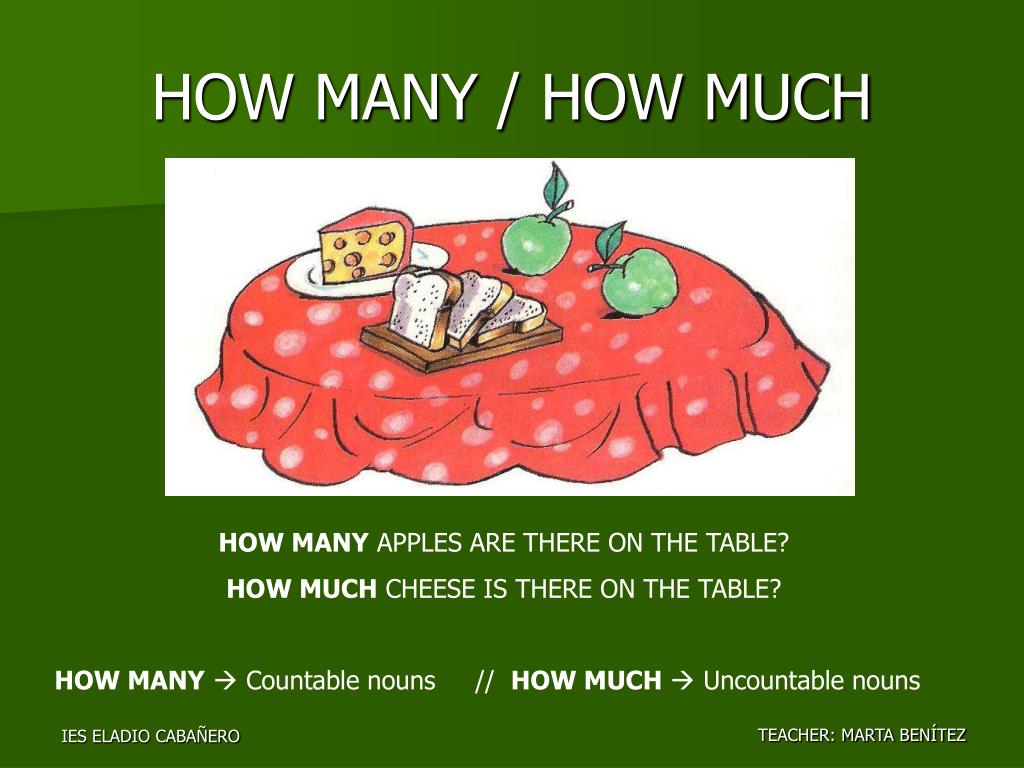 How much how many pictures. How much или how many. How much Cheese или how many. Cheese how many much. How many Cheese или how much Cheese.