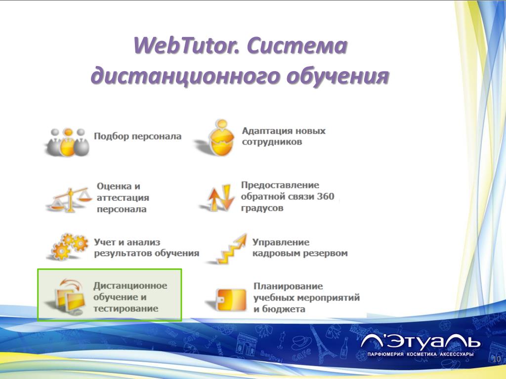 Webtutor портал обучения. Дистанционная система обучения WEBTUTOR. Веб тьютор. WEBTUTOR платформа. Система модуль для дистанционного обучения.