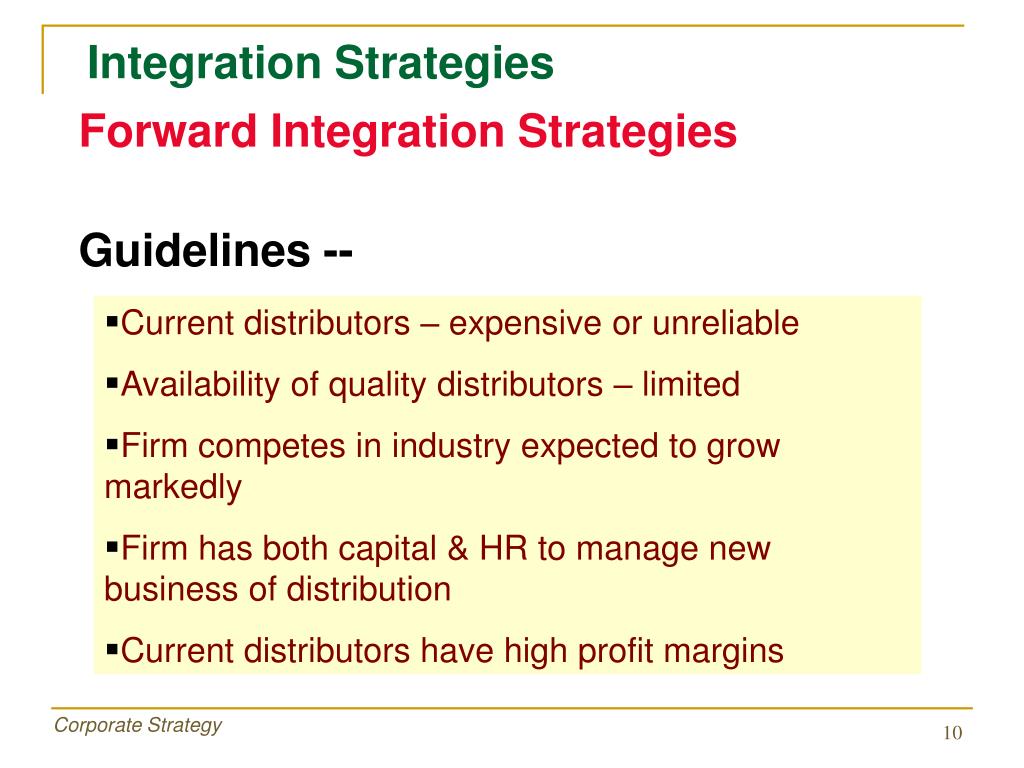 PPT - Chapter 7 Strategy Formulation; Corporate Strategy PowerPoint ...