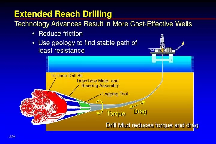 PPT - Extended Reach Drilling PowerPoint Presentation, free download ...