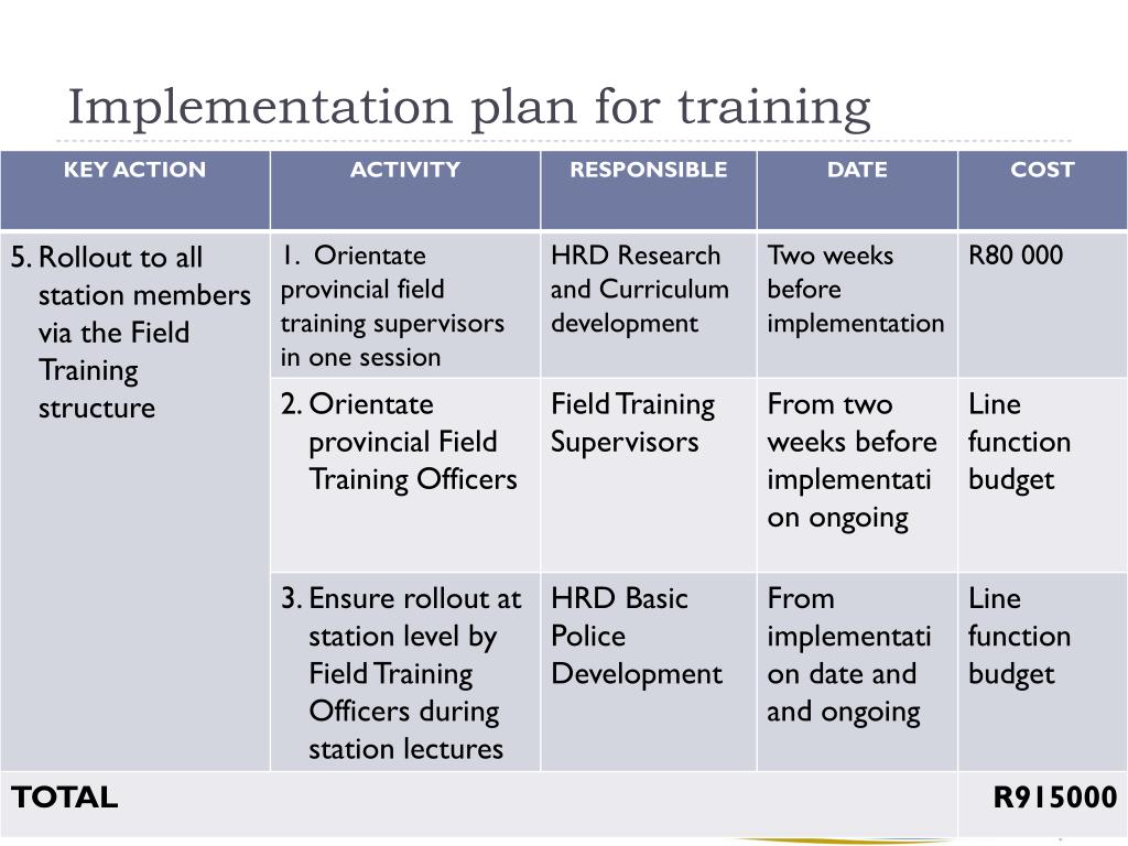 Implementation plan