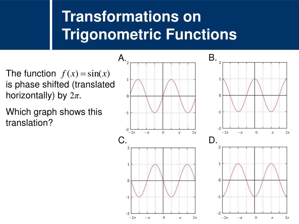 PPT - Mathematics Transformation on Trigonometric Functions PowerPoint ...