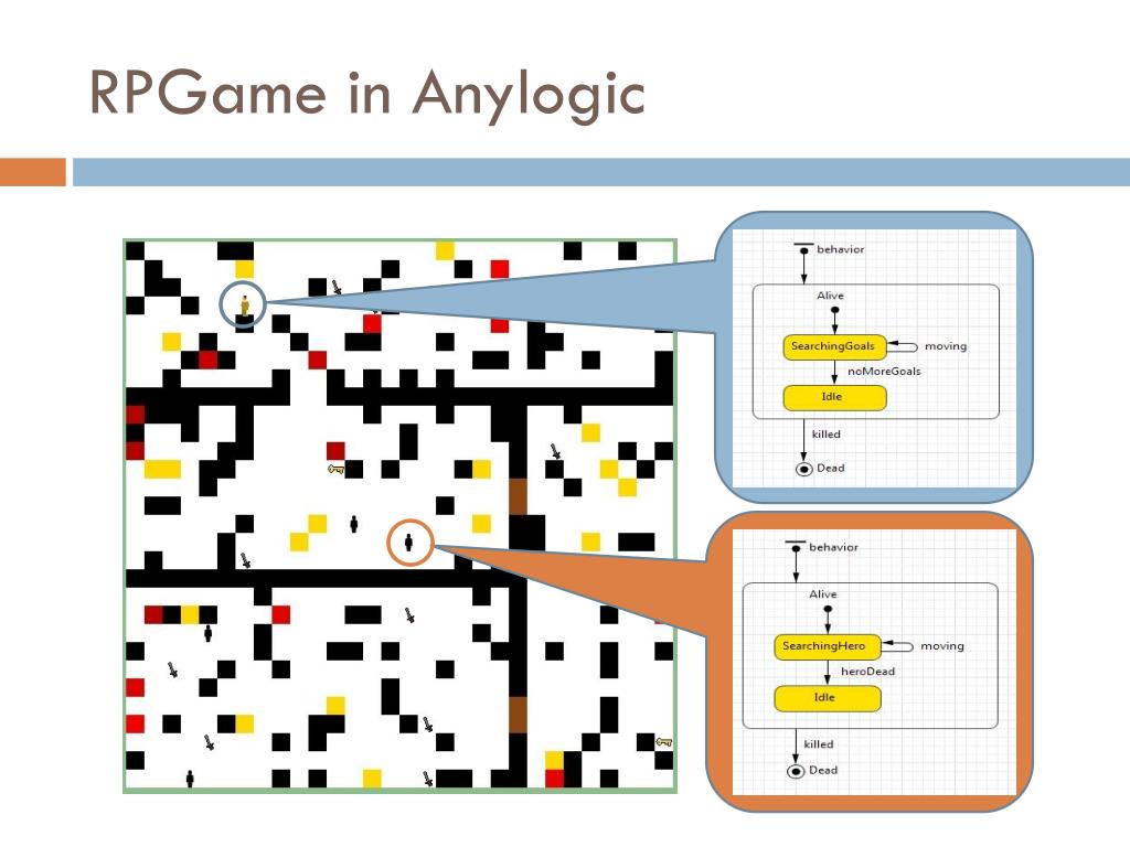 anylogic 7 download anylogic 7 download