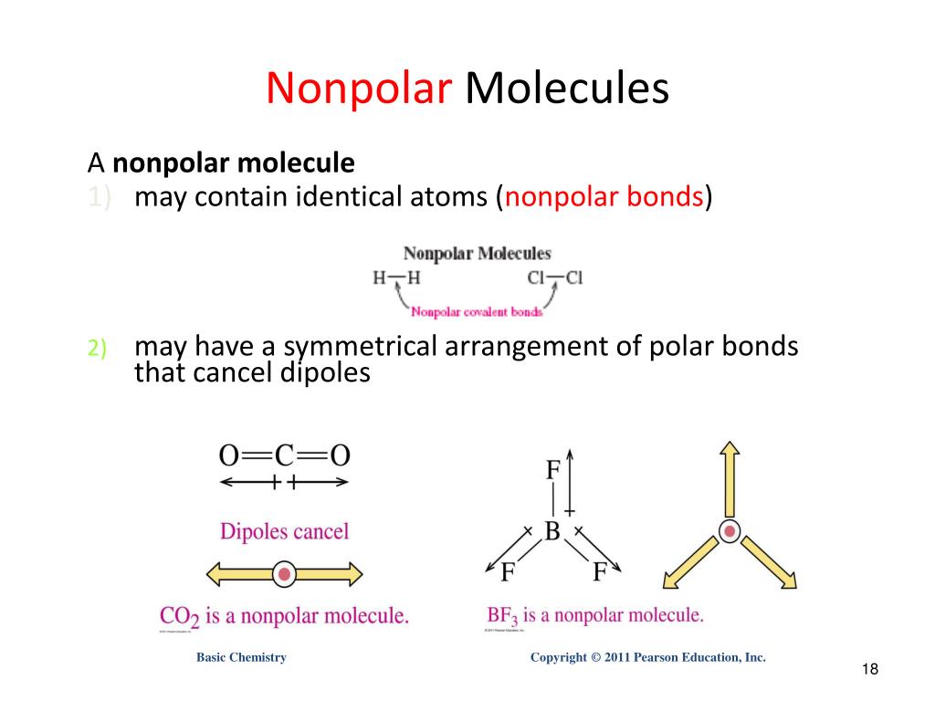 PPT - Chapter 10 Structures of Solids and Liquids PowerPoint ...