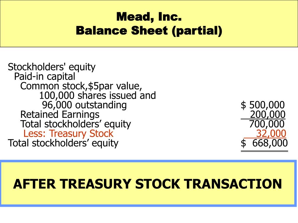 PPT - Stockholders' equity Paid-in capital Common stock,$5par value,  PowerPoint Presentation - ID:6112038