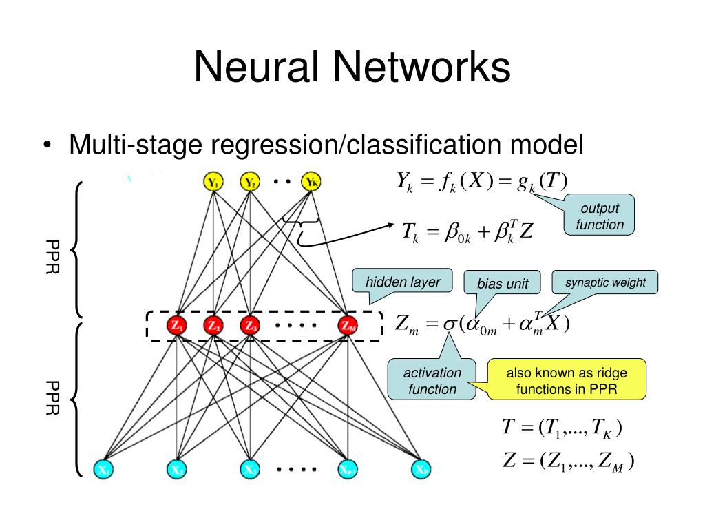 PPT - Neural Networks PowerPoint Presentation, free download - ID:6112258