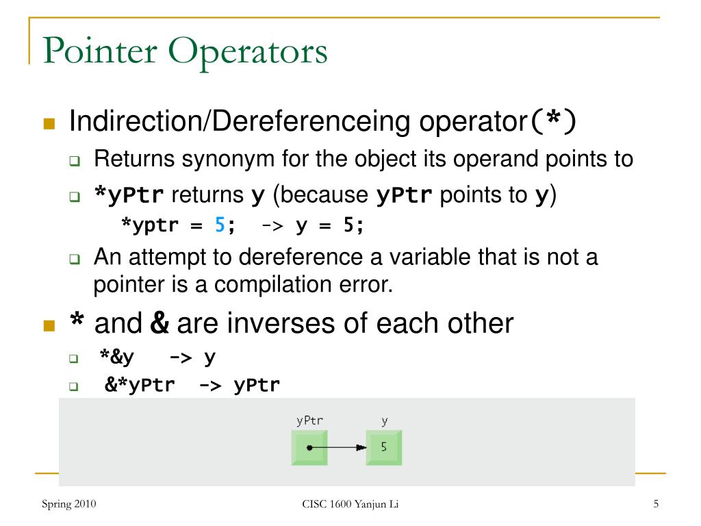 indirection operators