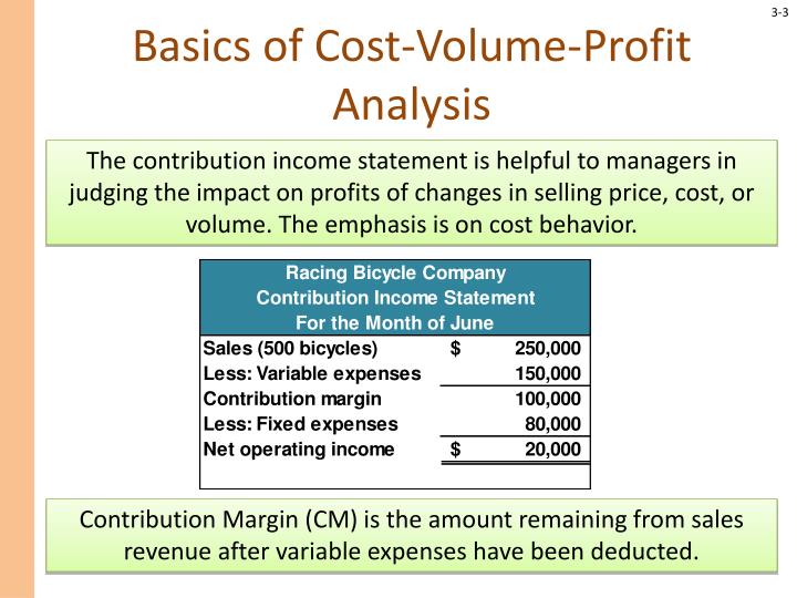 the amount of profit essay The labor theory of value karl marx himself credited benjamin franklin in his 1729 essay (or a product embodying an equivalent amount) thus, profit. the amount of profit essay The labor theory of value karl marx himself credited benjamin franklin in his 1729 essay (or a product embodying an equivalent amount) thus, profit.