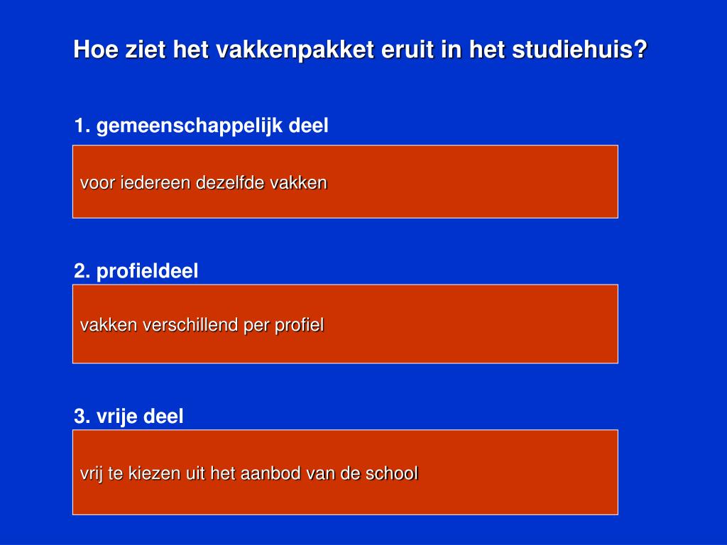 PPT Welkom op de kennismakingsavond van