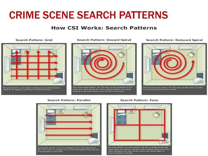 PPT Crime Scene Documentation PowerPoint Presentation ID 6114335
