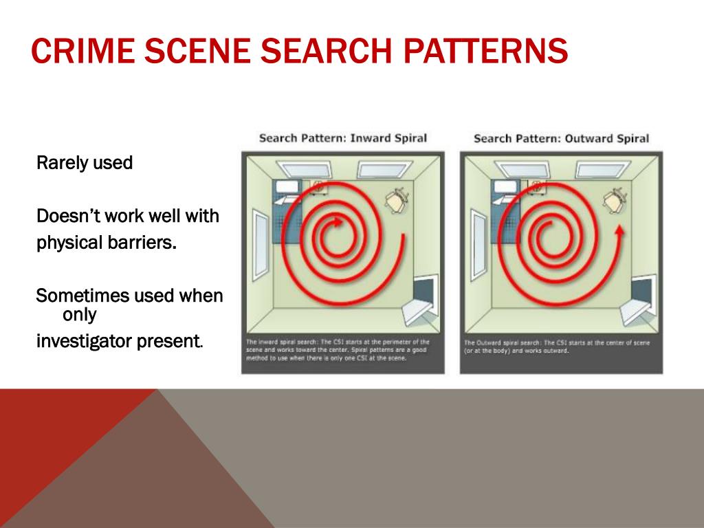 PPT Crime Scene Documentation PowerPoint Presentation Free Download 