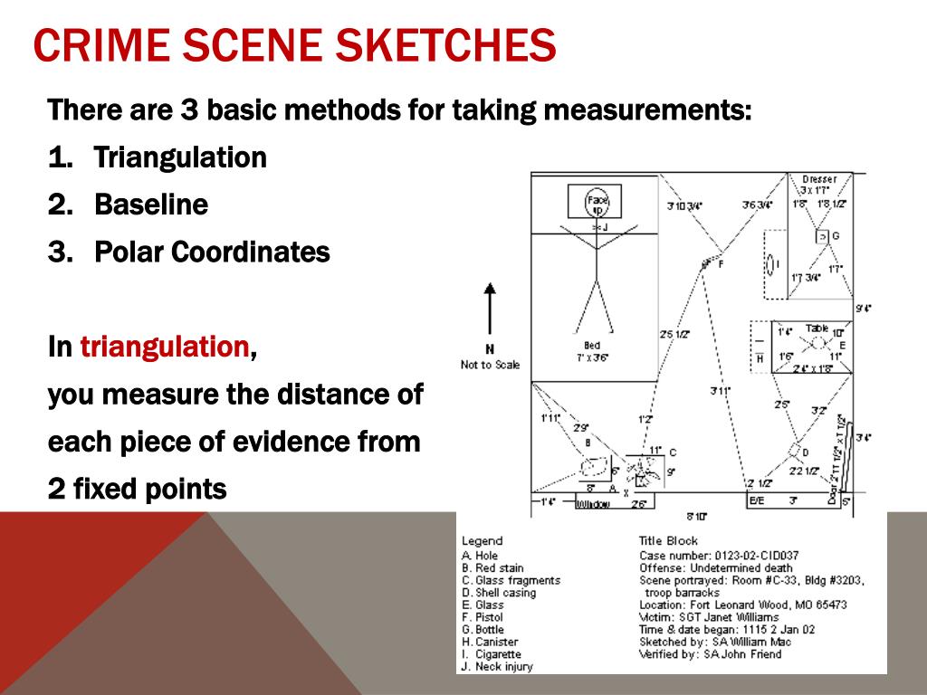 There Are Two General Types Of Crime Scene Sketches