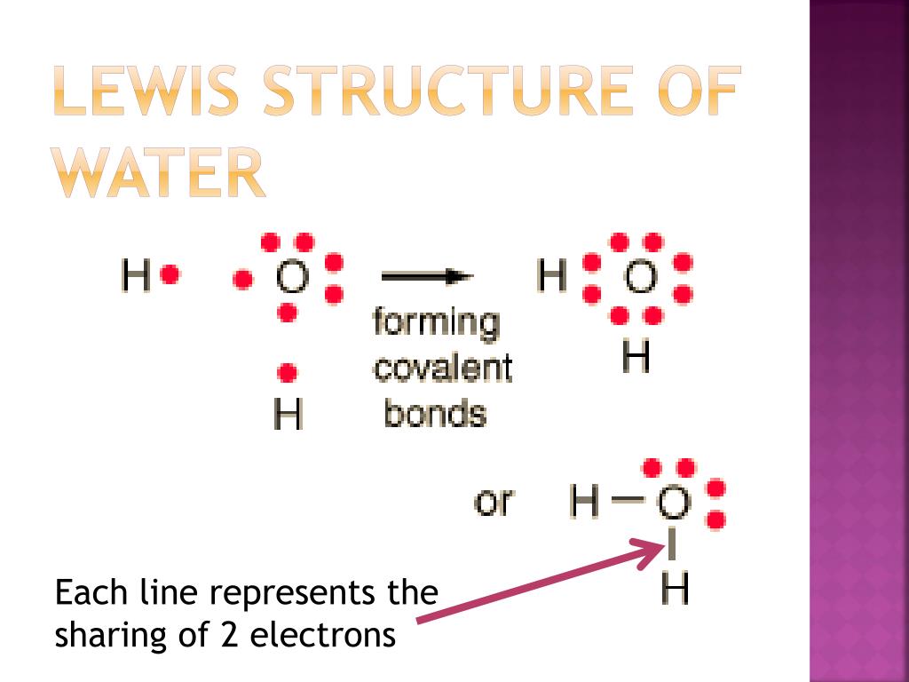 lewis structure of water.