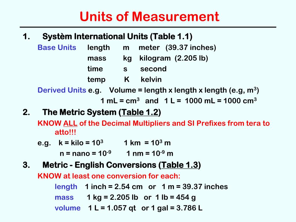 Системы int. Units of measurement. Unit of measure. Units of measurement length. Тема Units of measurement.