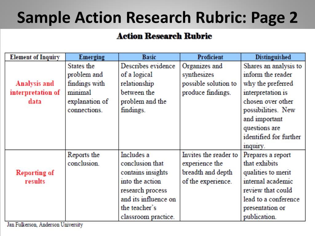 example of an action research project in education