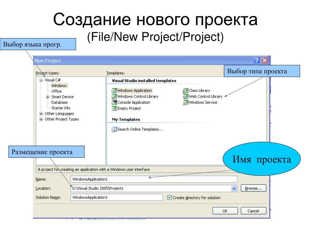 C файл проекта. Создать новый проект. Выбор типа проекта. Создание проекта название. Выбрать название проекта.