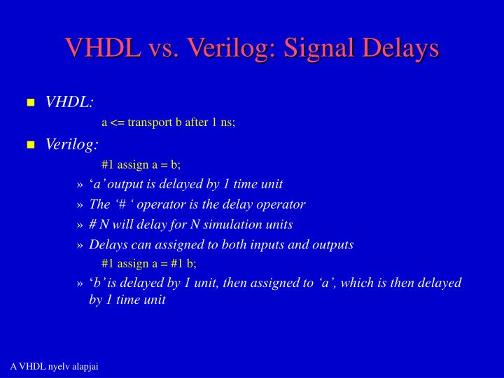PPT - A VHDL nyelv alapjai PowerPoint Presentation - ID:6115087