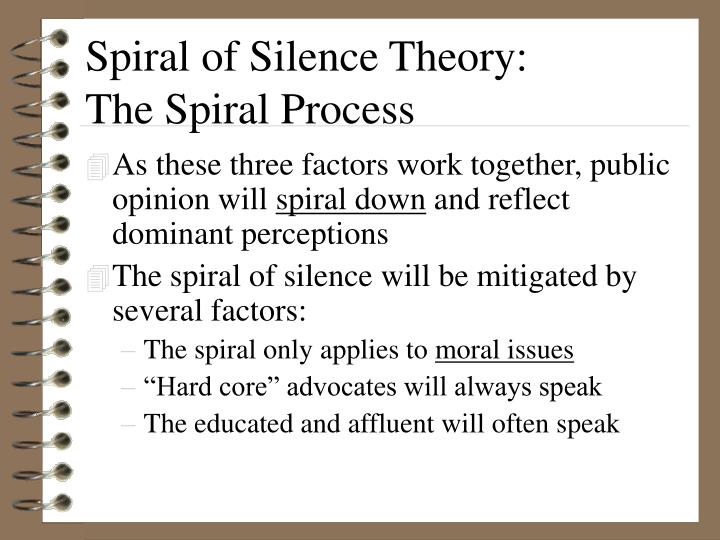 the agenda setting and spiral of silence media essay Mass communication essay agenda setting, uses and gratifications, social learning, symbolic interactionism, spiral of silence, media logic, and cultivation analysis our understanding of the relationship among politicians, the press. the agenda setting and spiral of silence media essay Mass communication essay agenda setting, uses and gratifications, social learning, symbolic interactionism, spiral of silence, media logic, and cultivation analysis our understanding of the relationship among politicians, the press.