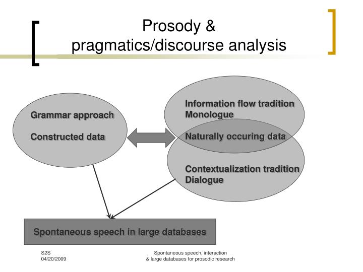 test on pragmatics and discourse analysis Which of the following statements about semantics is not correct discourse analysis is defined as the study of discourse which involves many aspects of. test on pragmatics and discourse analysis Which of the following statements about semantics is not correct discourse analysis is defined as the study of discourse which involves many aspects of.