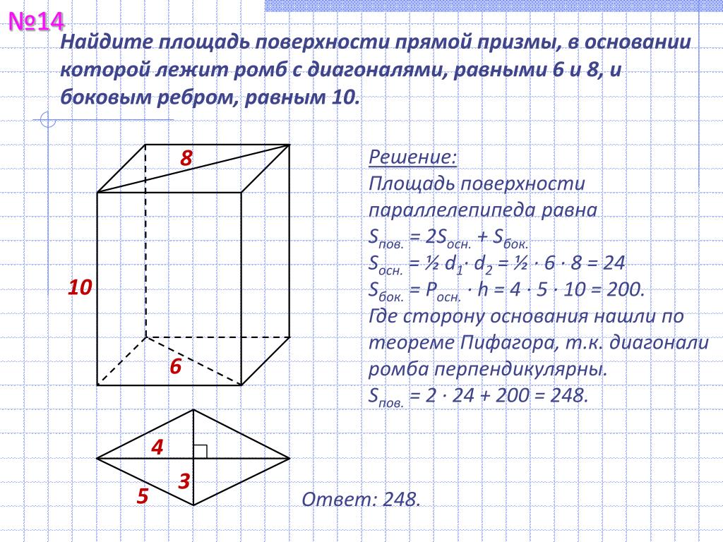 Площадь полной поверхности полного параллелепипеда равна 136