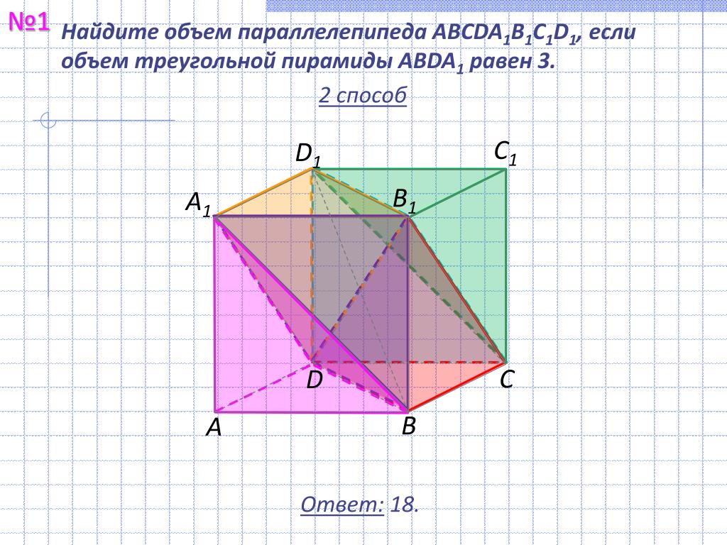 Объем параллелепипеда abcda1b1c1d1 равен 9 abca1. Объем параллелепипеда. Треугольная пирамида в параллелепипеде. Объем пирамиды в параллелепипеде. Объем параллелепипеда объем треугольной пирамиды.