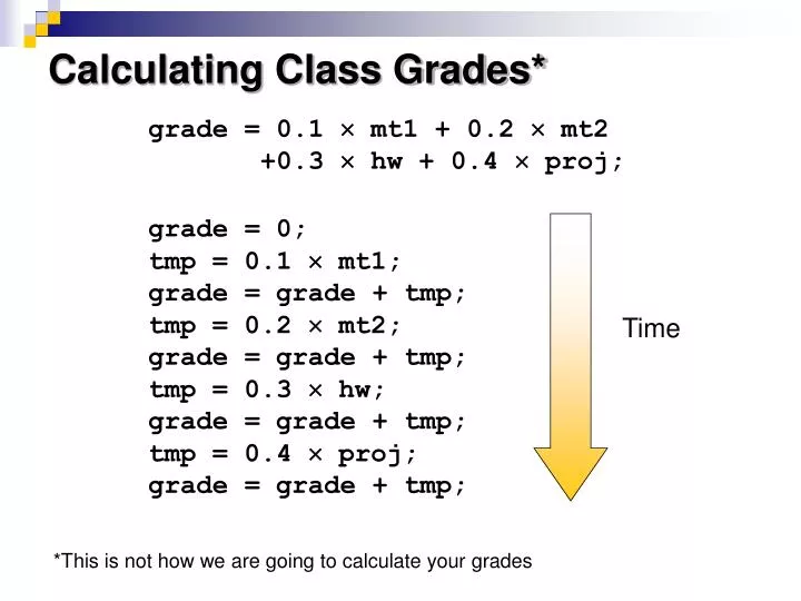 PPT - Calculating Class Grades* PowerPoint Presentation, free download -  ID:6116448