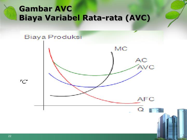 PPT Biaya Produksi PowerPoint Presentation ID 6116726 PPT Biaya Produksi PowerPoint Presentation ID 6116726