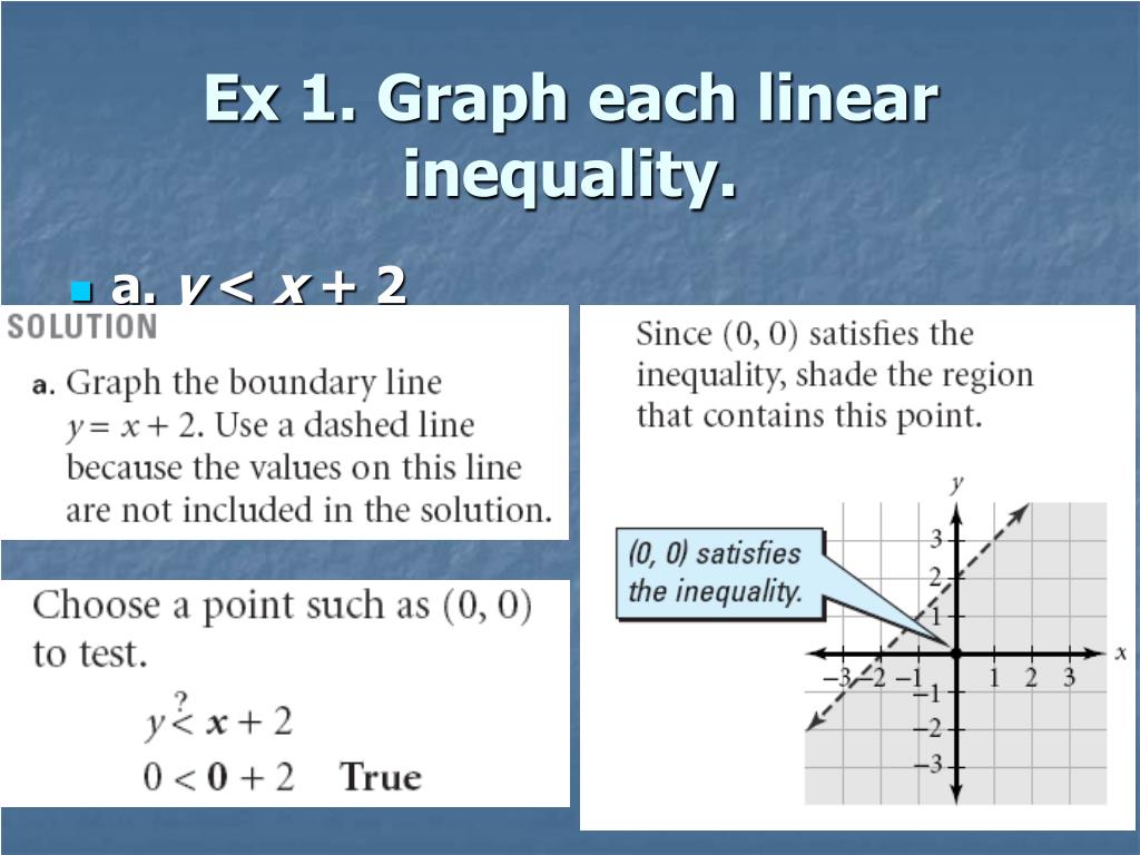 Ppt 3 3 Linear Inequalities In Two Variables Powerpoint Presentation Id Ppt 3 3 Linear Inequalities In Two Variables Powerpoint Presentation Id