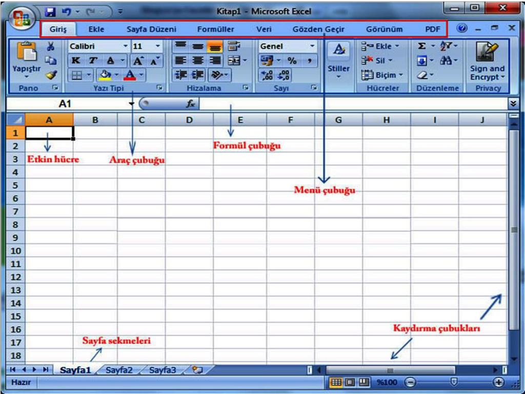 presentation excel 2007