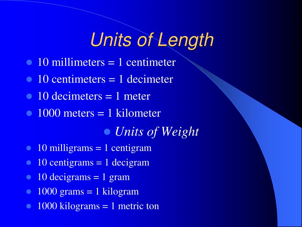 Unit length. Units of Weight. Units of length. Units of Weight measurement. 1 Decimeter.