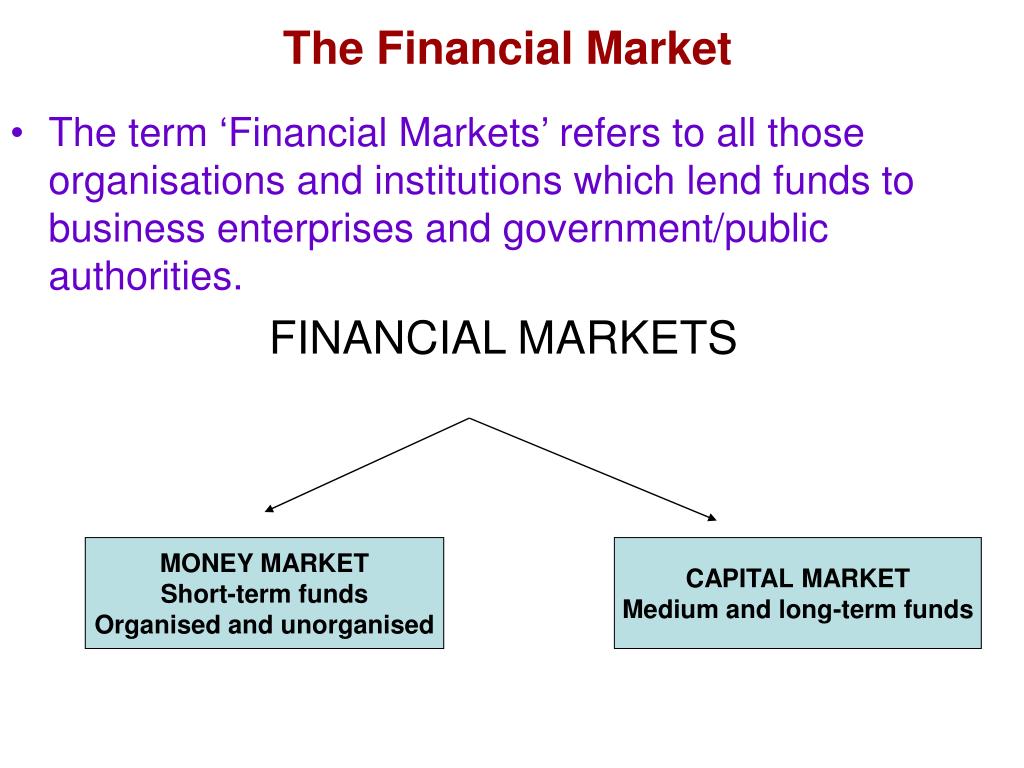 PPT - The Financial Market PowerPoint Presentation, free download -  ID:6119249