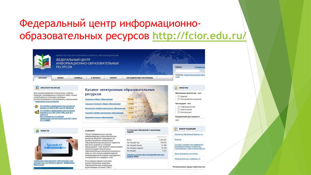 Информационно образовательные ресурсы сайты