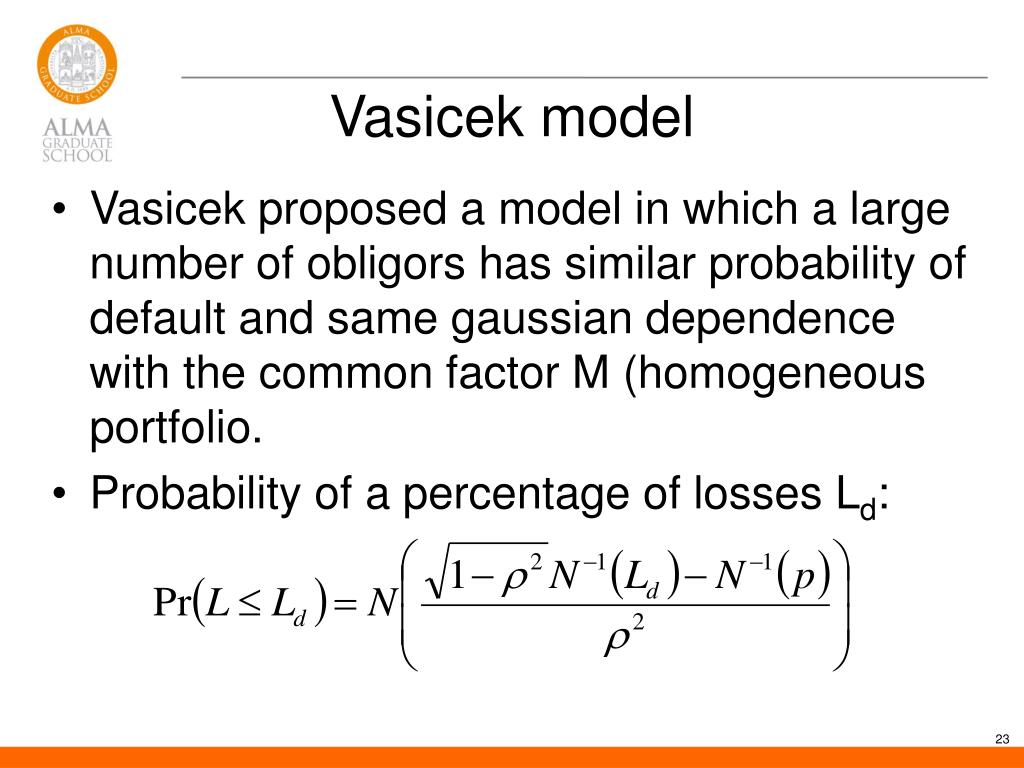 PPT - Finance and the Crisis Umberto Cherubini University of Bologna ...