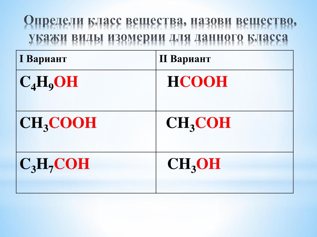 Определите классы соединений hcooh