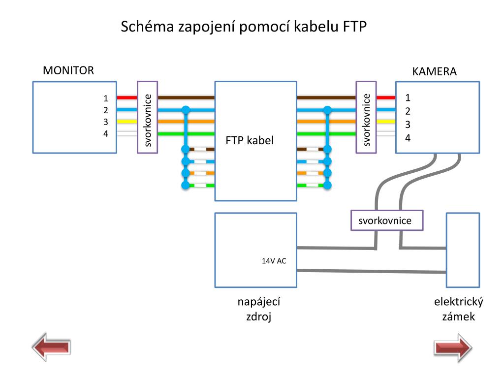 ethernet - DP83848 + STM32 & Failed EMC (massive spikes of 25MHz crystal harmoni