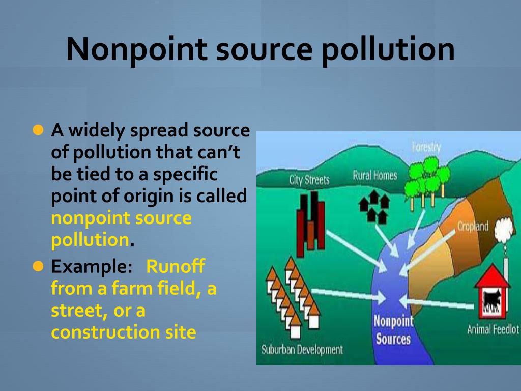 ppt-water-pollution-powerpoint-presentation-free-download-id-6122306