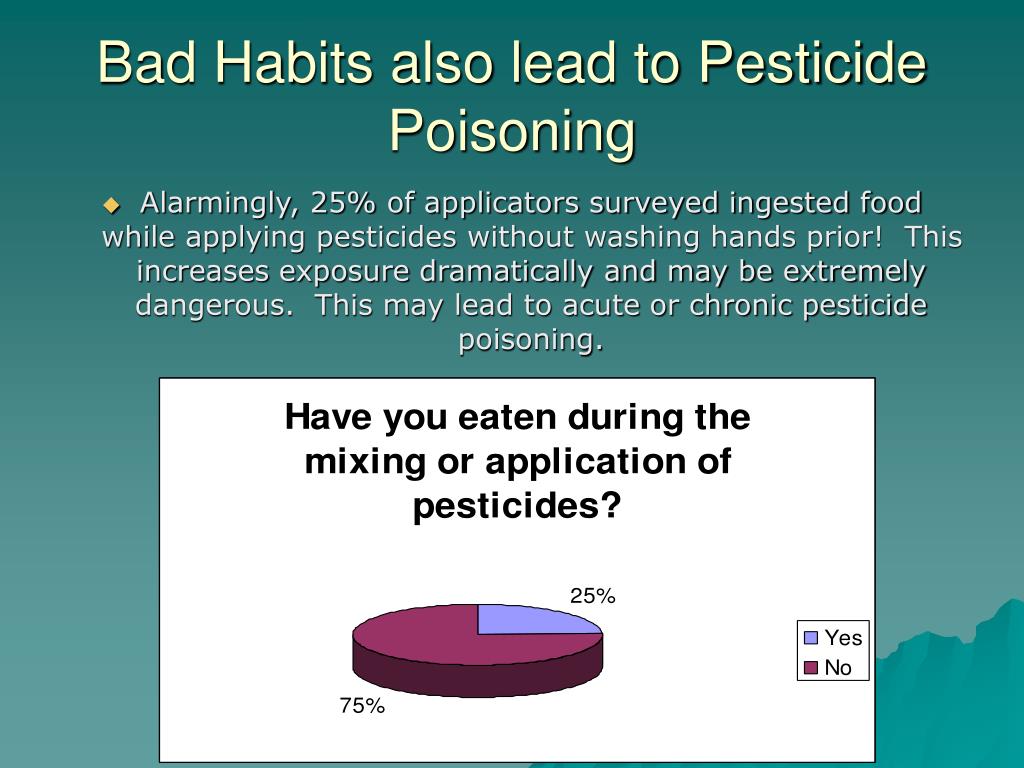 Ppt Pesticide Poisonings Perspective Is Reality Powerpoint Presentation Id6122362