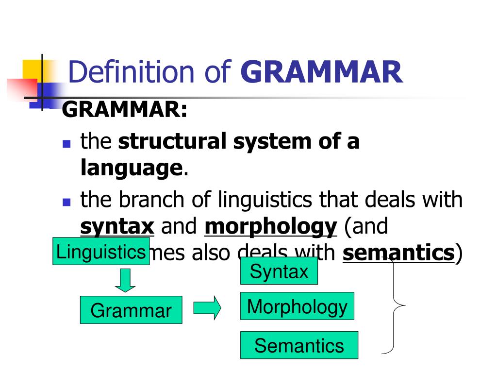 define presentation in grammar