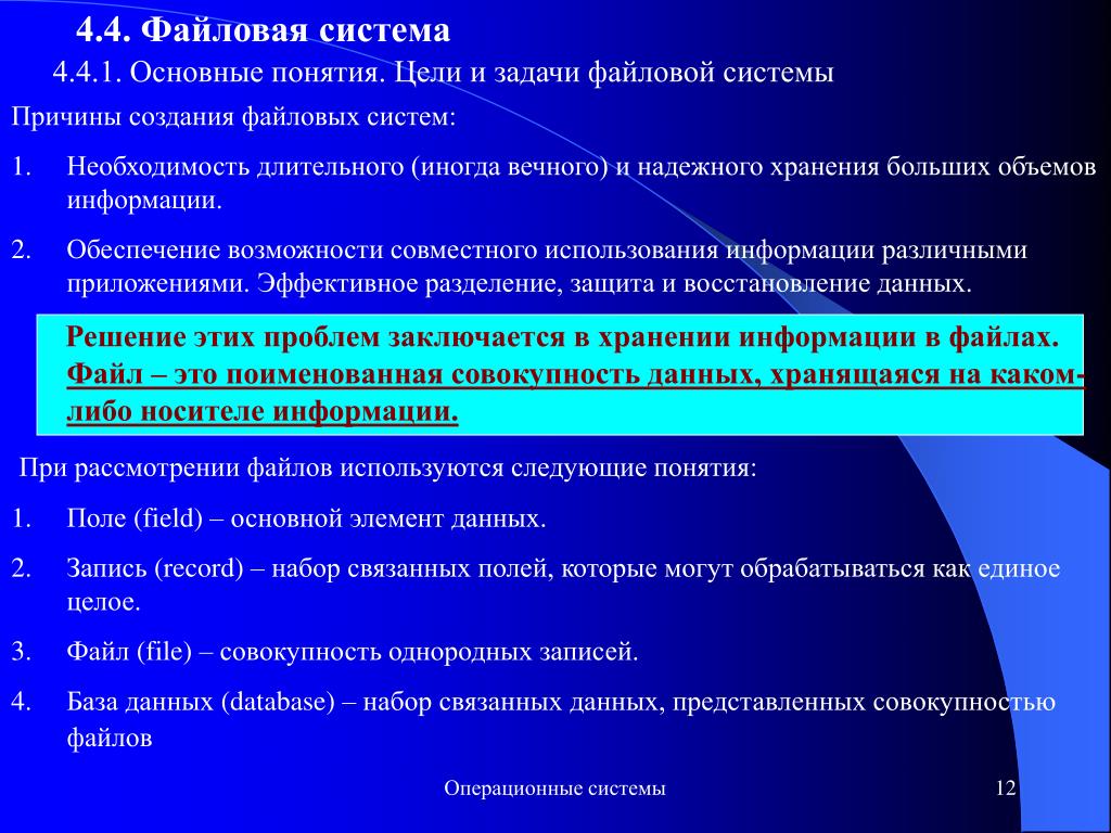 Images СРЕДСТВА УПРАВЛЕНИЯ ФАЙЛОВОЙ СИСТЕМОЙ