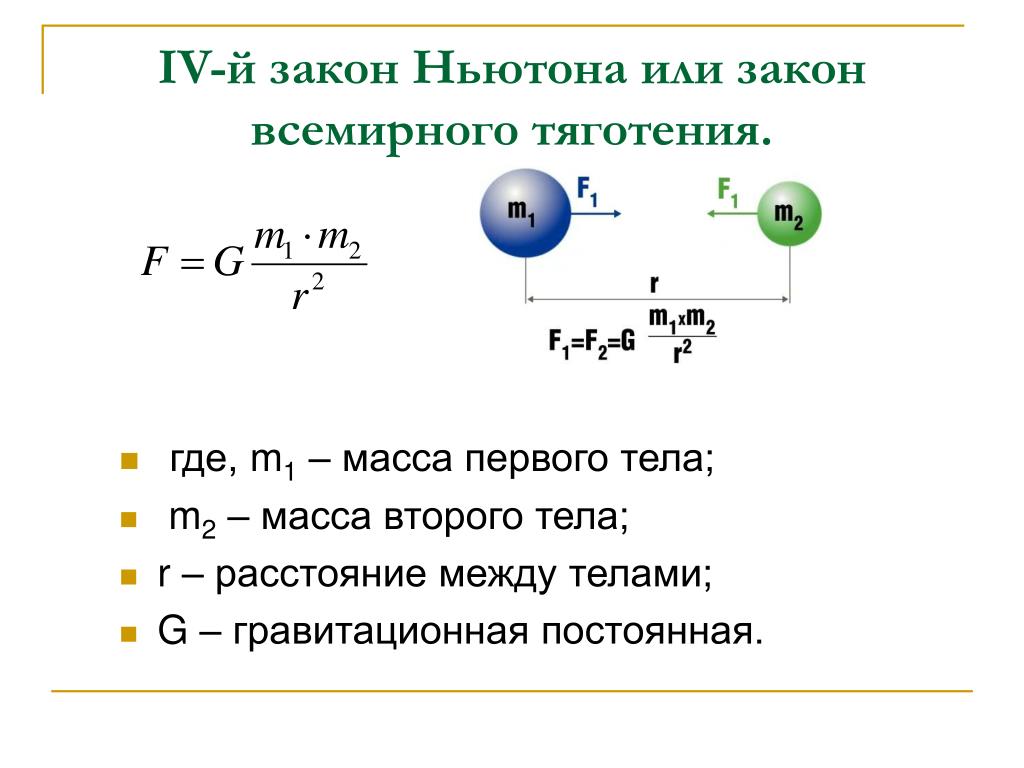 В механической картине мира считалось что взаимодействие тел