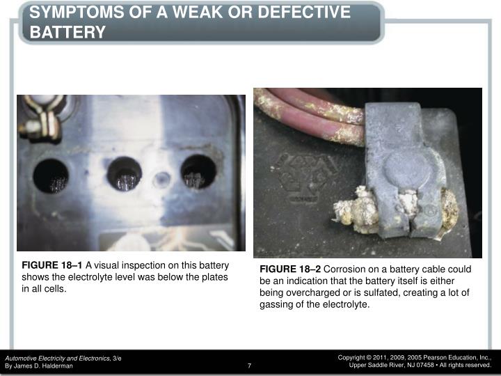 Ppt Chapter 18 Battery Testing And Service Point Presentation Figure 18 1 A Visual Inspection On This Battery Shows The Electrolyte