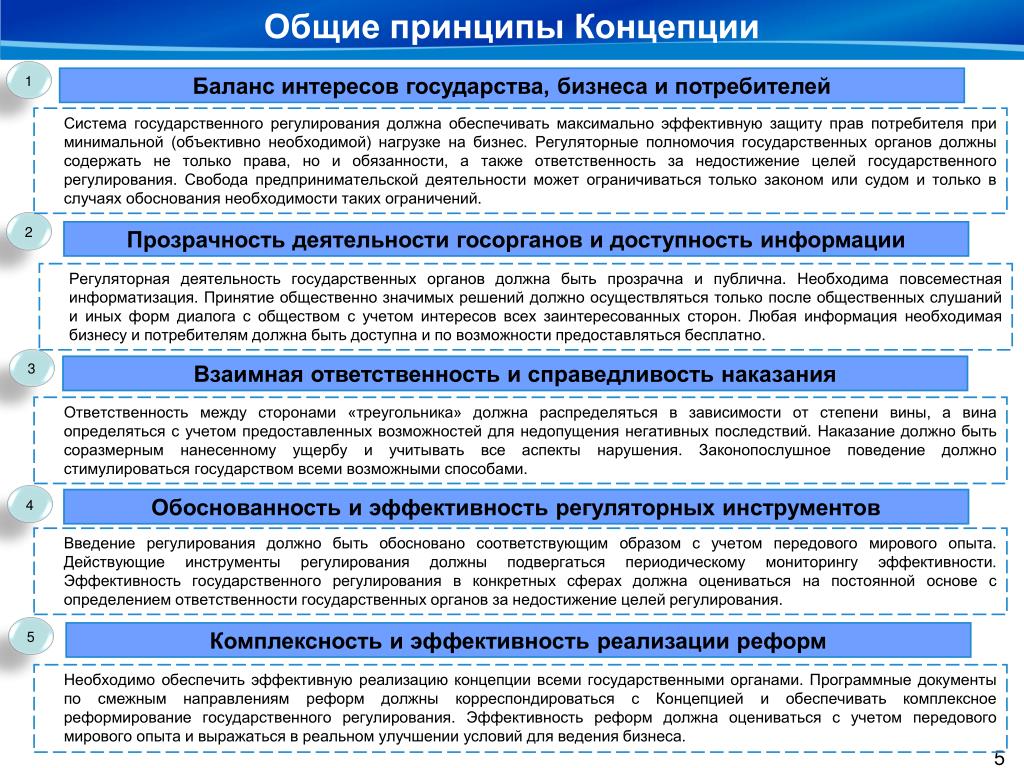 Принципы концепции. Основные принципы концепции. Баланс частных и публичных интересов. Баланс интересов государства. Принципы концепции. Основные принципы концепции. Баланс частных и публичных интересов. Баланс интересов государства.