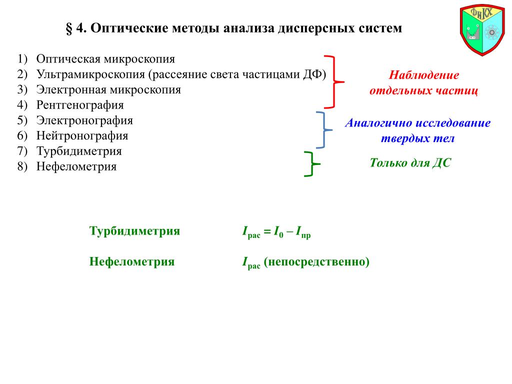 Рассеяние света частицами. Ультрамикроскопия. Нефелометрия турбидиметрия схема.