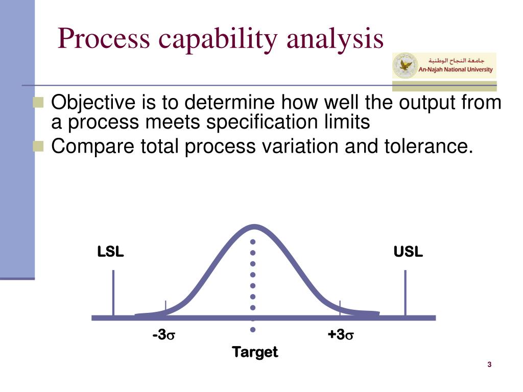 a literature review on fuzzy process capability analysis