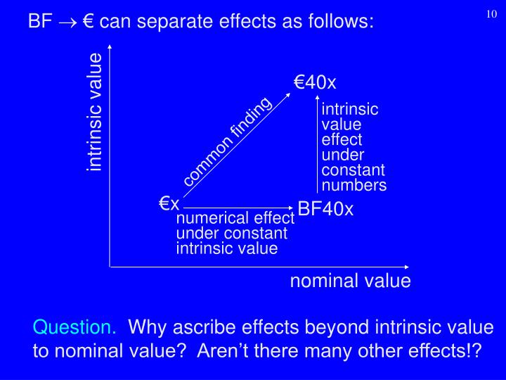 transition to the euro in forplay inc transition to the euro in forplay inc