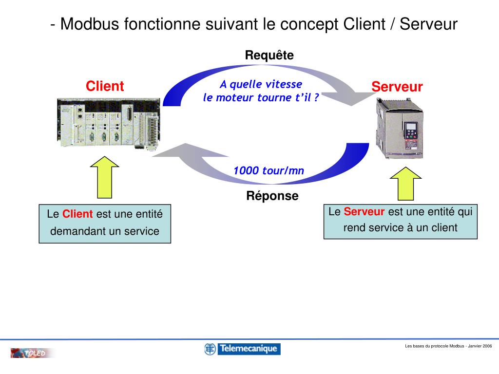 Modbus client