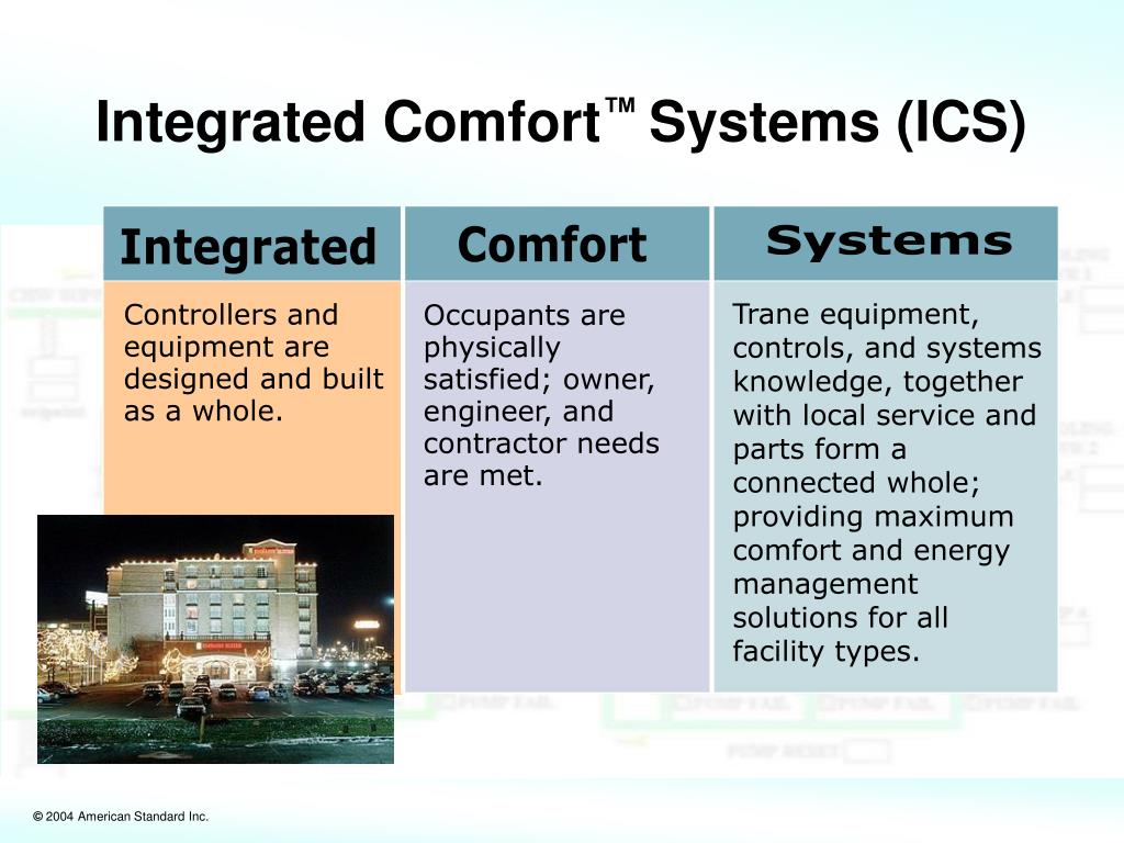Ppt Your Systems Company Powerpoint Presentation Free