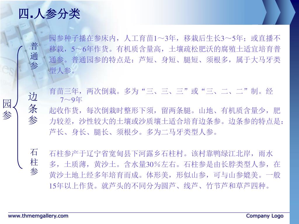 Ppt 林下参栽培技术powerpoint Presentation Free Download Id Ppt 林下参栽培技术powerpoint Presentation Free Download Id