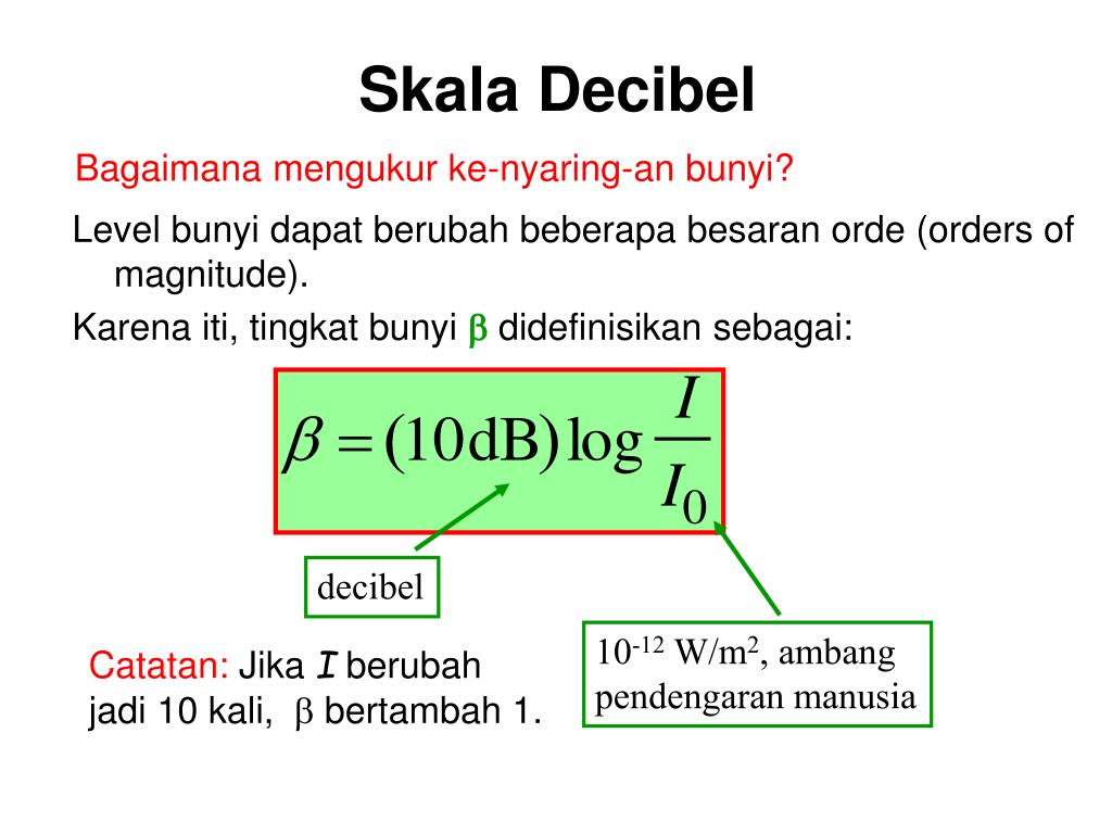 12 децибел. Децибел. Децибел формула. Формула из децибел в вольты. Децибелы в разы формула.